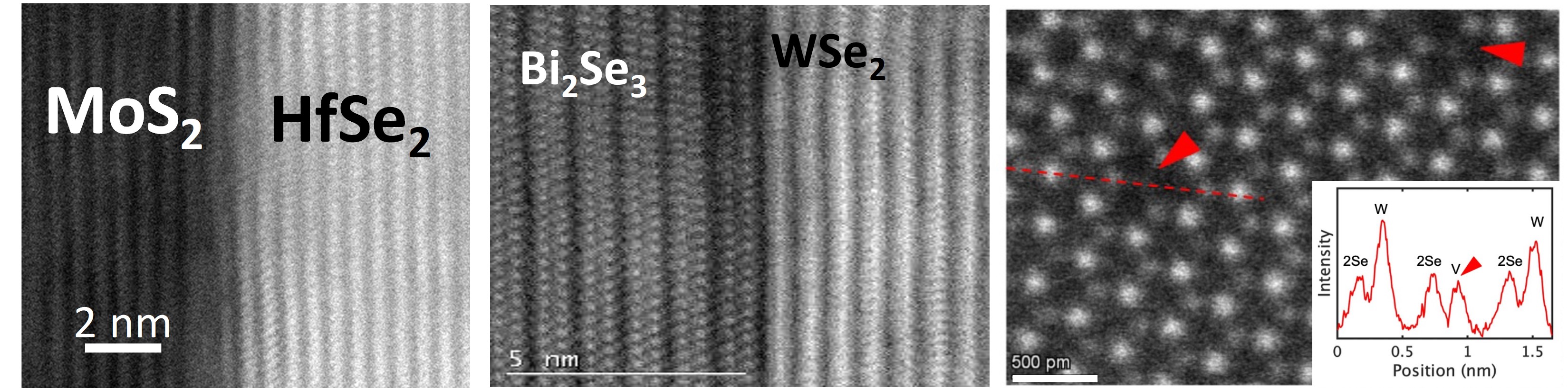 2D Materials